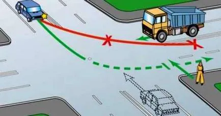 Virați la stânga - lecții de conducere pentru incepatori - site-ul pentru automobiliști