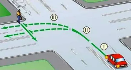 Virați la stânga - lecții de conducere pentru incepatori - site-ul pentru automobiliști