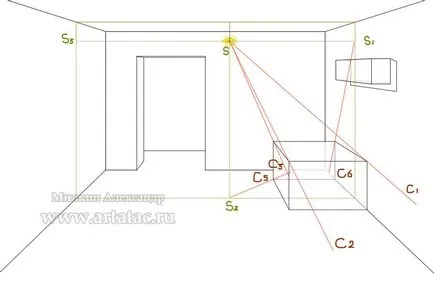 Construirea umbre - lumină artificială - o lecție pe artatac