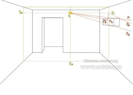 Construirea umbre - lumină artificială - o lecție pe artatac