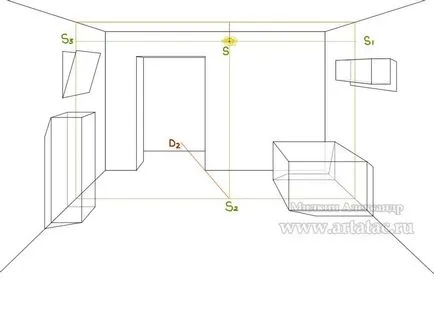 Construirea umbre - lumină artificială - o lecție pe artatac