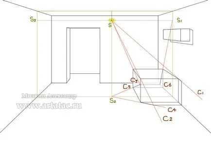Construirea umbre - lumină artificială - o lecție pe artatac