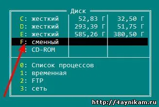 Lipsește fișierele și folderele de pe unitatea USB (care arată fișiere ascunse) Lipsește fișierele și folderele de pe unitatea USB
