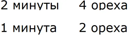 Directă și inversă proporționalitate 1