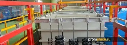 Procesul de anodizare a aluminiului