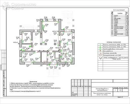 Cablarea în casă cu propriile sale mâini - schema electrică de instalare (montaj) Cablarea în casă cu propriile sale mâini - schema de cablare