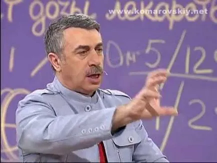 Creștere antibiotice algoritm de lucru și tehnici de acțiune (algoritm) Reproducție antibiotice algoritm de lucru și tehnicianul
