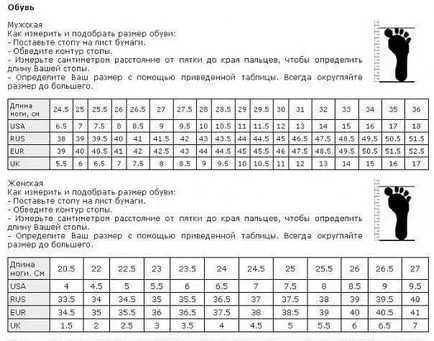 Mărimea dimensiunii piciorului și pantof - tabel de corespondență (pantof) Dimensiunea de mărimea piciorului și pantof - tabel de corespondență