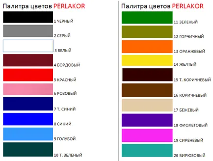 Restaurarea de direcție - vopsea roată