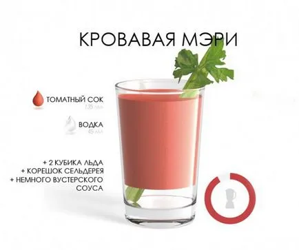băuturi alcoolice 20 Rețetă Rețetă acasă în casă (home) Reteta 20 de retete de cocktail alcoolice la domiciliu la domiciliu