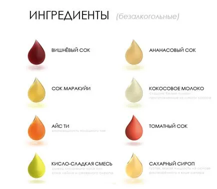 băuturi 20 Rețetă Rețetă alcoolice acasă la domiciliu (RIM) Reteta 20 de retete de cocktail alcoolice la domiciliu la domiciliu