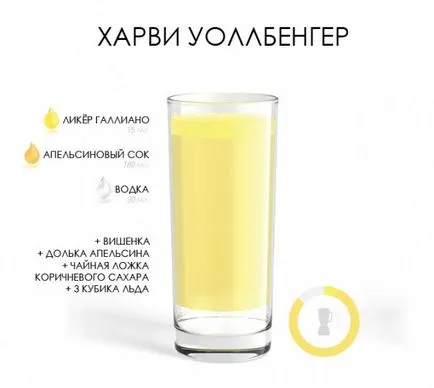 20 Rețetă Rețetă băuturi alcoolice la domiciliu la domiciliu (secrete) Reteta 20 de retete de cocktail alcoolice la domiciliu la domiciliu