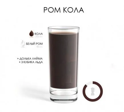 20 Rețetă Rețetă băuturi alcoolice la domiciliu la domiciliu (alcoolica) Reteta 20 de retete de cocktail alcoolice la domiciliu la domiciliu
