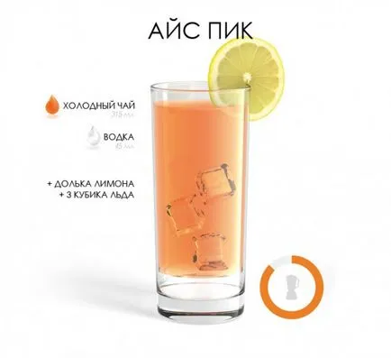 băuturi alcoolice 20 Rețetă Rețetă acasă în casă (home) Reteta 20 de retete de cocktail alcoolice la domiciliu la domiciliu