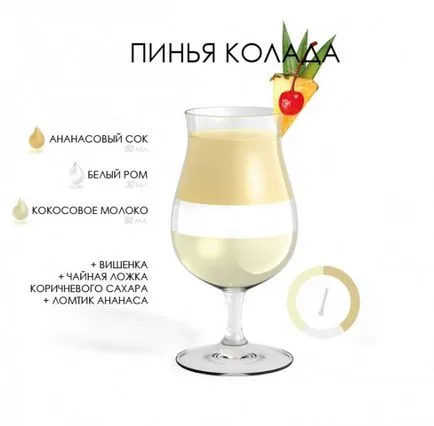 20 Rețetă Rețetă băuturi alcoolice la domiciliu la domiciliu (secrete) Reteta 20 de retete de cocktail alcoolice la domiciliu la domiciliu