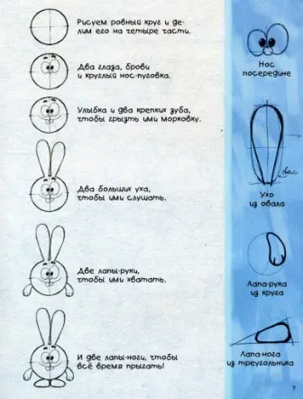 Desenați toate Smeshariki