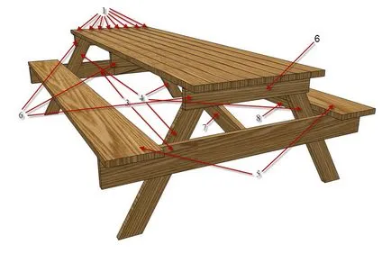 Mobilier de gradina din lemn cu desene mâinile lor, punerea în aplicare treptată (mobilier) Mobilier de gradina din lemn cu desene mâinile lor, pe etape de punere în aplicare