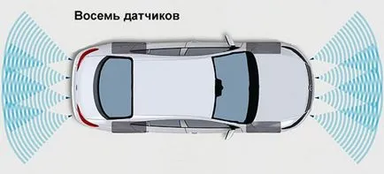 parktronikov instalare Auto