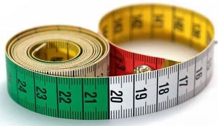 bandă măsură - loial asistent croitor, casnică medicală și obișnuită (centimetru) bandă măsură - loial asistent croitor, medicale și casnică obișnuită