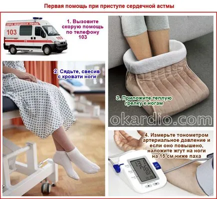 astm cardiac cauze, simptome si tratament a ceea ce este (simptome) astm cardiac cauze, simptome și tratament, este