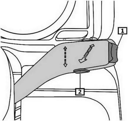 Skoda intervalelor de service Resetarea - întreținerea de automobile