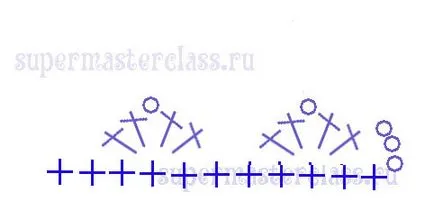 Cum să tricot papuci, balerini croșetat diagrama, descriere, fotografii, cursuri de master în gherghef (tie) Cum să tricot papuci, balerini croșetat diagrama, descriere, fotografii, cursuri de master în brodată