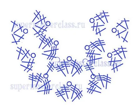 Cum să tricot papuci, balerini croșetat diagrama, descriere, fotografii, cursuri de master în gherghef (tie) Cum să tricot papuci, balerini croșetat diagrama, descriere, fotografii, cursuri de master în brodată