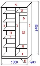 Dulap compartiment de mâini, desene și diagrame, descriere dimensionată, reteta mobila (desene de usi universal) dulap glisante cu mâinile, desene și diagrame cu dimensiuni, descriere, reteta mobila