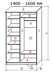 Dulap compartiment de mâini, schițele și diagramele, descrierea dimensionată, (dulapuri desene universale uși) rețete mobilier dulap glisante cu mâinile, desene și diagrame cu dimensiuni, descriere, reteta mobila