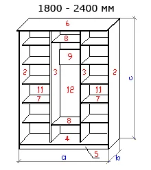 dulap glisante cu mâinile, desene și diagrame cu dimensiuni, descriere, mobilier reteta (glisante dulap cu mâinile lor desen descriere) dulap glisante cu mâinile, desene și diagrame cu dimensiuni, descriere, reteta mobila