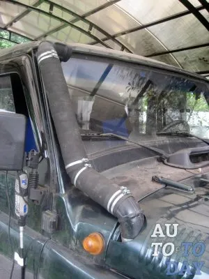 Snorkel - ce este