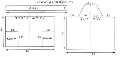 Coase șorțuri pentru acasă și de vacanță - site-ul de sex feminin - poradka (sudate) Coase șorțuri pentru acasă și de vacanță - site-ul de sex feminin - poradka