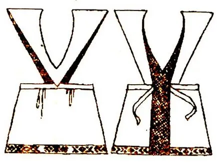 Coase șorțuri pentru acasă și de vacanță - site-ul de sex feminin - poradka (de vacanță) Coase șorțuri pentru acasă și de vacanță - site-ul de sex feminin - poradka