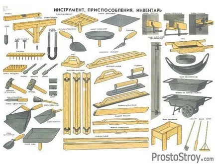 Ipsos lucrează cu propriile sale mâini (ipsos) Ipsos lucrează cu propriile sale mâini