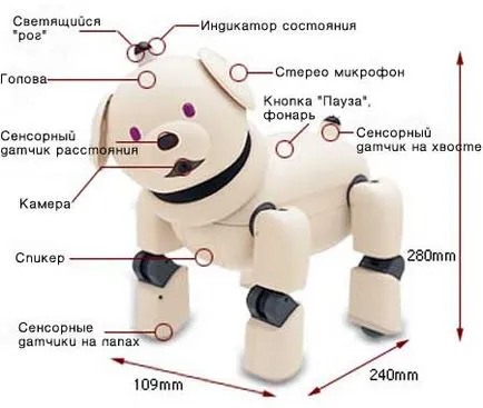câine robot »Aibo jucării robot