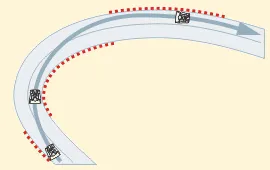 Conducere sfaturi carte - familie activă club de vacanță de 33 mile