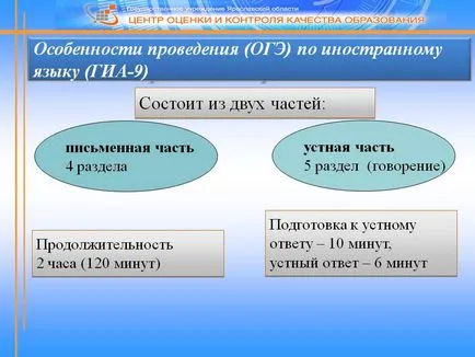 Se compune din două părți de prezentare 218362-40