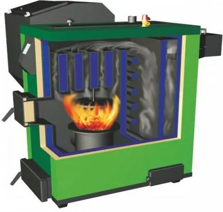 Sfaturi cu privire la modul de a alimenta cazanul solid cărbune