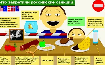 Lista produselor interzise și a mărfurilor privind importul în România în 2017 (interzis) Lista produselor interzise și a mărfurilor privind importul în România în 2017