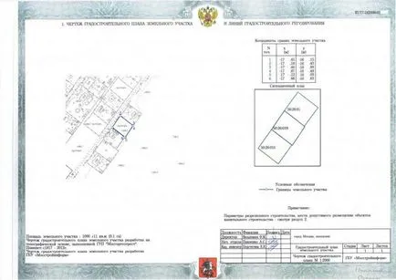 Spozu cu mâinile lor, a construi casa ta