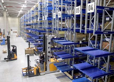 Rafturi pentru depozitare - prețul de a cumpăra rafturile magazinelor de la Moscova (depozit) Rafturi pentru depozitare - prețul de a cumpăra rafturile magazinelor de la Moscova