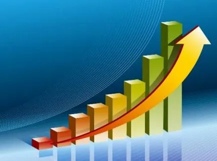 Strategia de focalizare - în special forma, beneficiile și riscurile