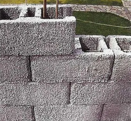construcția de locuințe