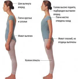Cocosat spate este urât, nu este sănătos și nu sănătos (nepriceput aplecarea copil nu mai faci exerciții de mers pe jos pectorali) Cocosat spate este urât, nu este sănătos și nu sănătos