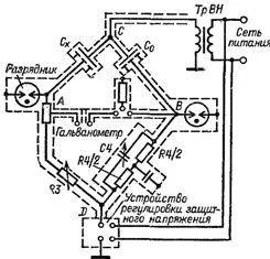 Pierderea tangenta dielectrică