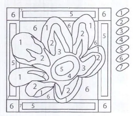 cusatura schema de broderie pentru incepatori