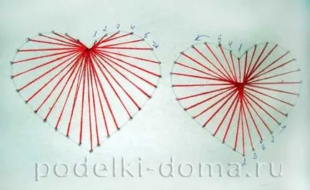 Echipament de Izon pentru începători (master class), o cutie de idei și ateliere