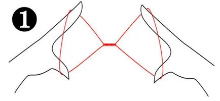 Cum de a elimina parul cu un fir, întrebați cum