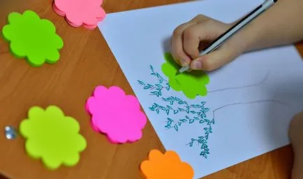 Formarea - este o formă de învățare activă