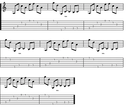 Top 10 riff-uri de deschidere de hard rock cu file, strunader - Lecții de chitară (Aerosmith) Top 10 riff-uri de deschidere de hard rock cu file, strunader - Lecții de chitară